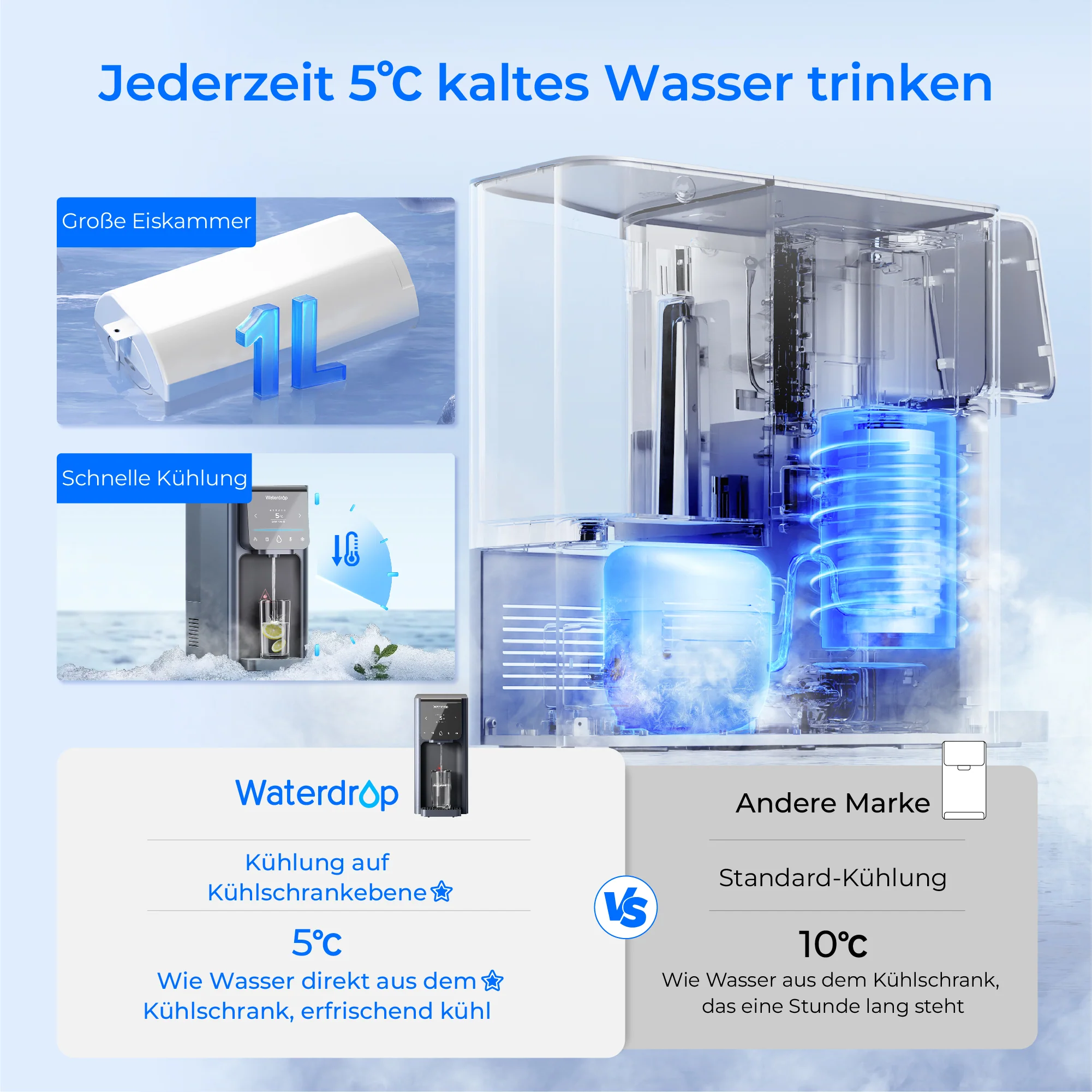 Vorschaubild 7