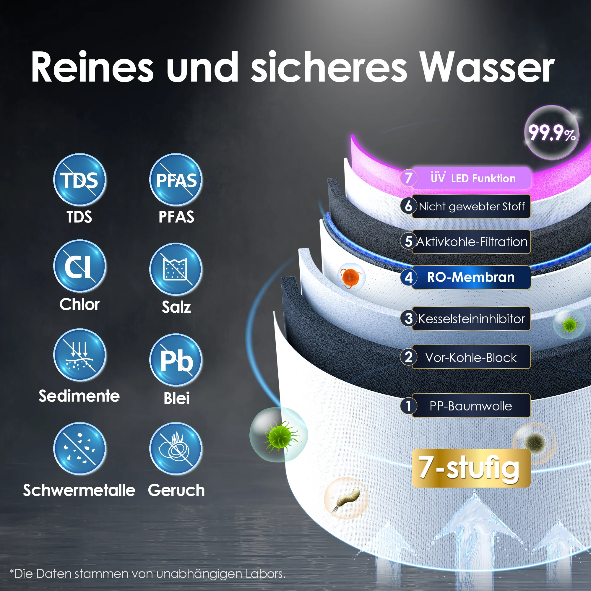 Vorschaubild 7