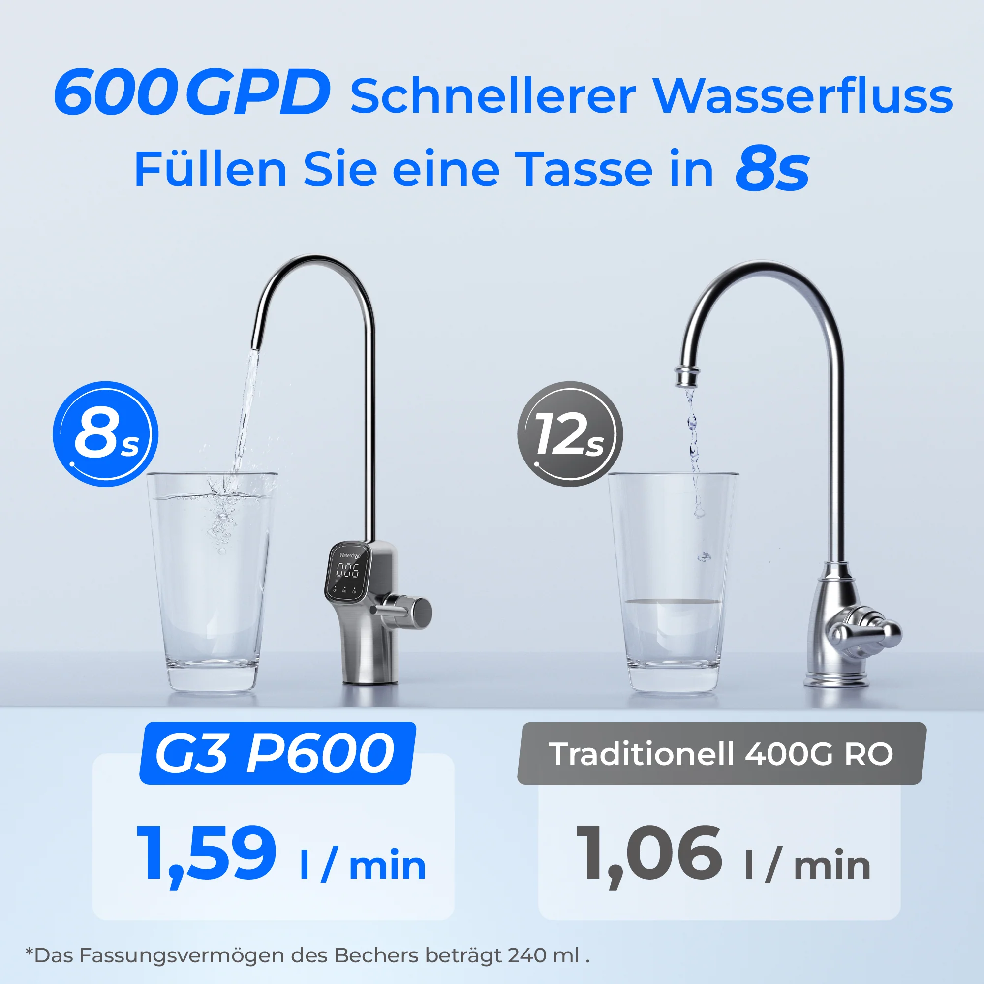 Vorschaubild 7