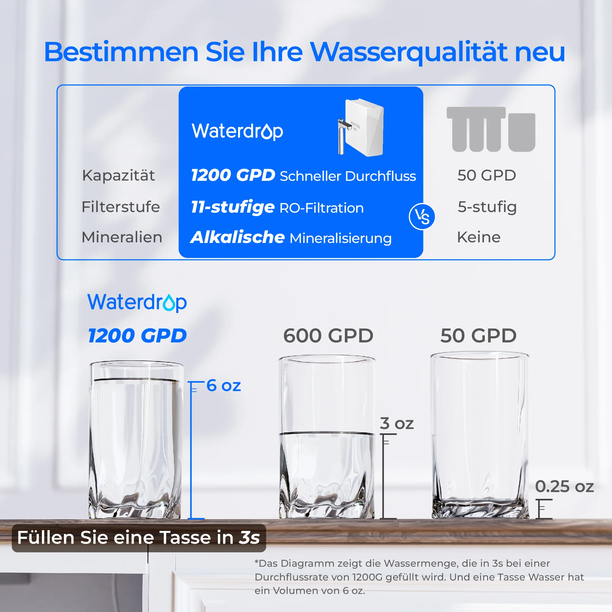 Vorschaubild 7